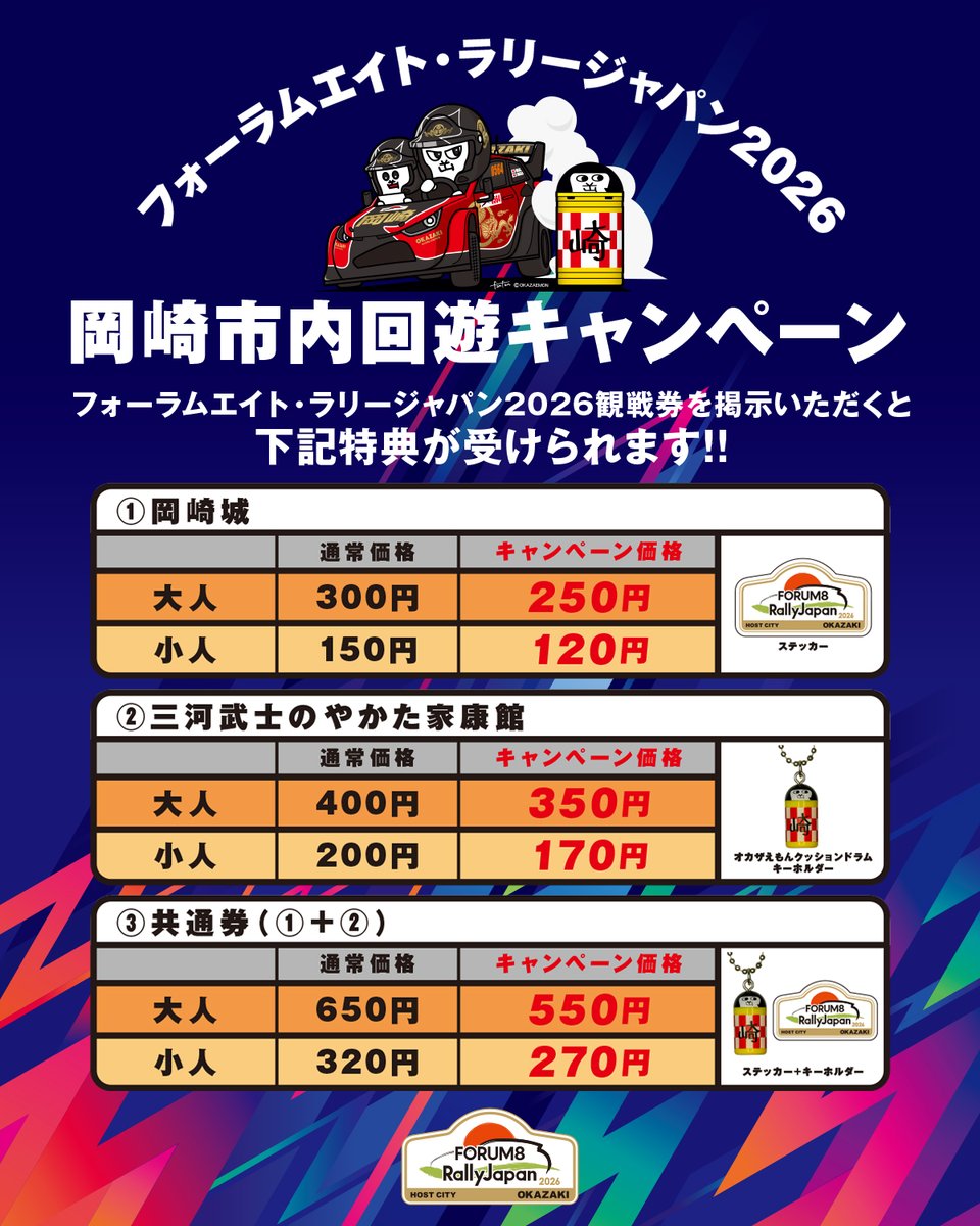 📣岡崎市内回遊キャンペーン開催中🥳 フォーラムエイト・ラリー