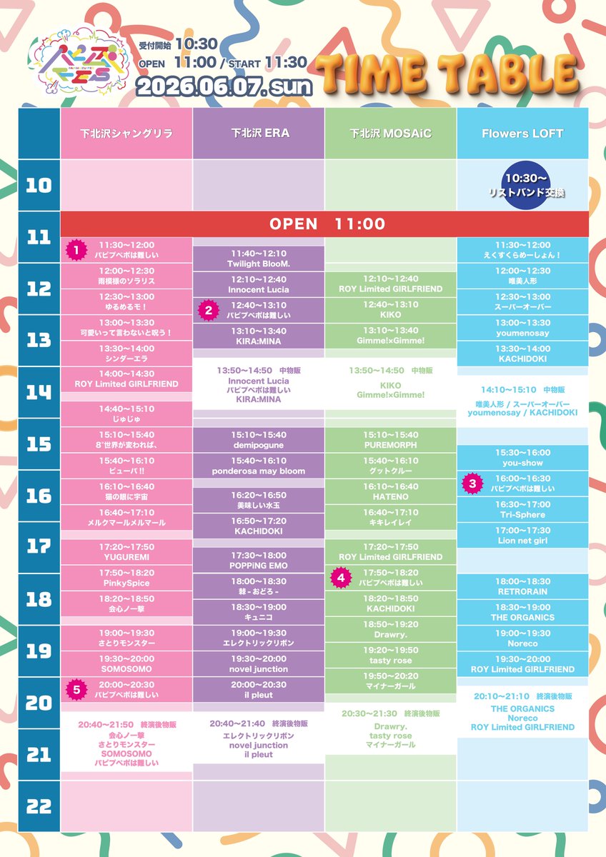 exclamationIDOL's tweet photo. 📢6月7日(日)#えくしょんらいぶ！✨

『パピムズFES2026 ミニサーキット Supported by WEEKEND INFNITY』

📍下北沢 Flowers LOFT
⏰OPEN 11:00 / START 10:30
🎫VIP ¥12,000 / 一般 ¥4,600 / 当日 ¥5,600 / 各+1D

🎤出演時間 11:30-12:00
📸並行物販 12:10-13:10

🔗https://t.co/A5D1Gef4FV https://t.co/RlSrMNllk4