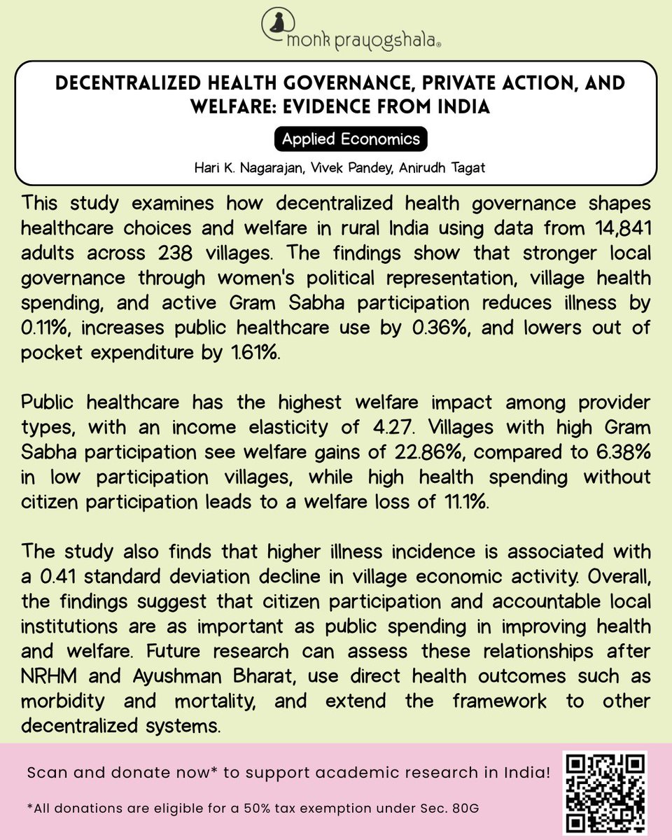 monkprayogshala's tweet photo. 📢 #PublicationAlert
Anirudh Tagat co-authored a new paper, "Decentralized Health Governance, Private Action, and Welfare: Evidence from India", with Hari K. Nagarajan and Vivek Pandey, now published in Applied Economics!

Read here: https://t.co/x26pDIAANd https://t.co/6yO3HkmWKy