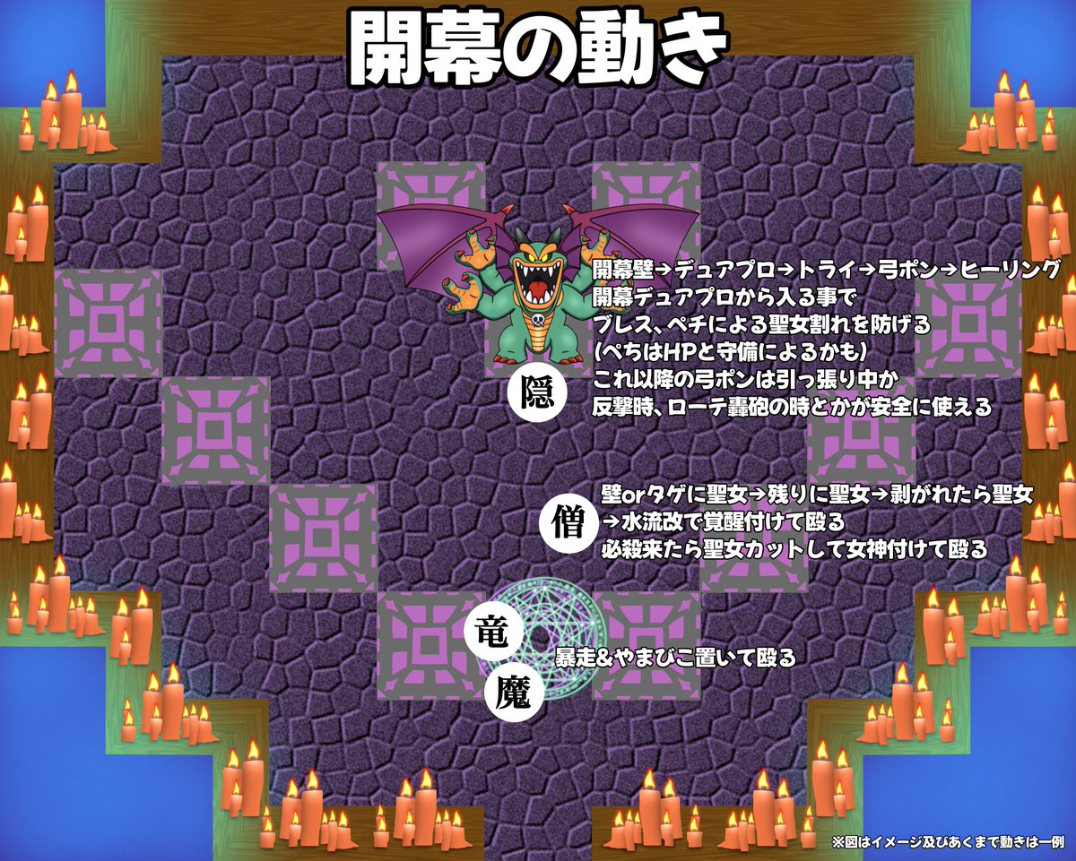 gametttter's tweet photo. シドー
戦闘イメージ図（動きはあくまで一例） https://t.co/G0R4TbN9HP
