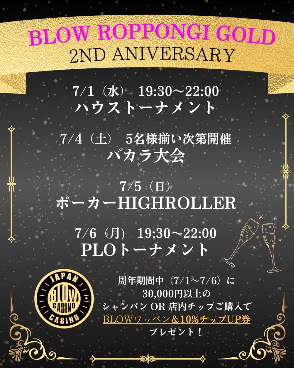 BLOW__GOLD's tweet photo. いつもありがとうございます🙇
BLOW六本木ゴールド　リニューアル2周年イベントのお知らせです❗️
BLOW六本木ゴールドは７月でリニューアル2周年を迎えます！お祝いと日頃の感謝を込めてポーカー、バカラのイベントを開催いたします🎉

7/1 
ハウストーナメント　
7/4 
バカラ大会
7/5
ポーカーハイローラートーナメント
当日エントリーも可能ですが、ご予約者が一定数集まり次第、開催決定となりますので参加希望の方は是非お声掛けくださいませ❣️
（こちらのイベントはすでに持っているチップでチップエントリーが可能です）
7/6
ハウストーナメントPLO

今後ともBLOW六本木ゴールドをよろしくお願いいたします☺️