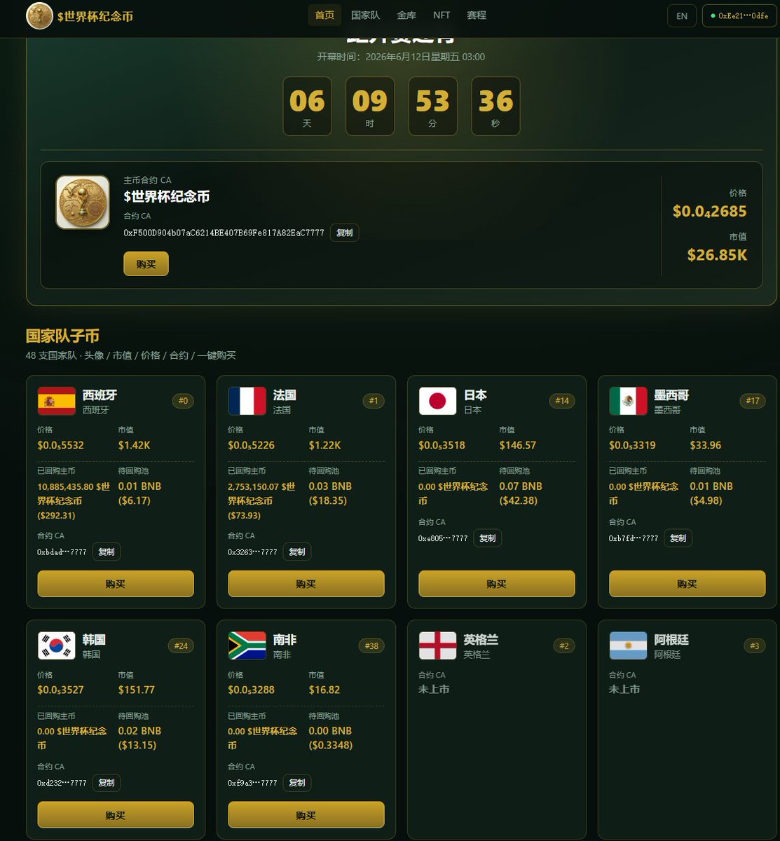 BoassoCri's tweet photo. 世界杯生态国家队子币｜韩国队 CA 正式上线 ：0xd232d4f079c3addcbd42140bd3ebebc113037777 官方DAPP同步更新，实时关注最新动态👉 https://t.co/yvTOvewA6J https://t.co/As5gl0K9Ge