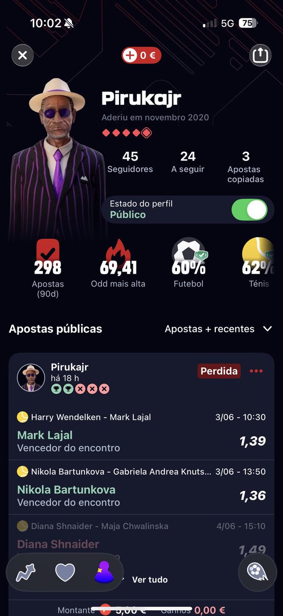 Ellchap0's tweet photo. @BetclicPortugal pirukajr https://t.co/do55OdXmry