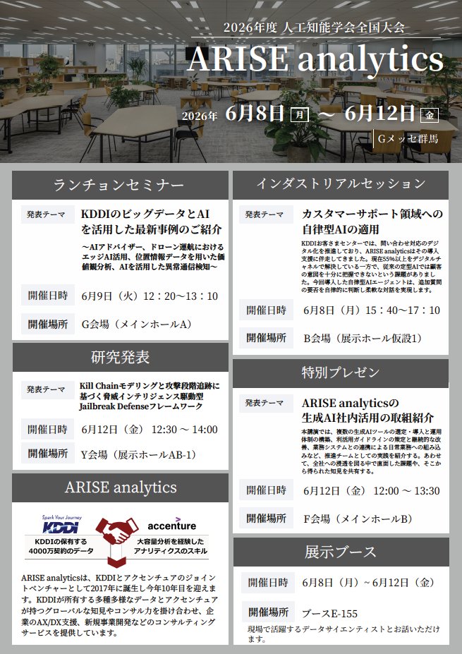 ariseanalytics's tweet photo. 来週からJSAI2026が始まります🎉
ARISEはスポンサーとして出展します！

📍Ｇメッセ群馬　ブースE-155
📅6/8（月）〜12（金）

ランチョンセミナー・インダストリアルセッション・特別プレゼンと登壇も盛りだくさんです🎤
みなさんのご来場をお待ちしています！
https://t.co/9Gtkg6YhmU https://t.co/F66sMRoDam