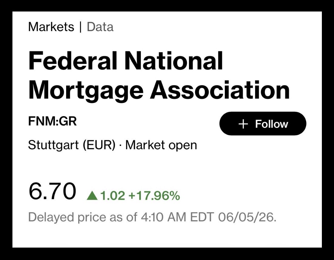 HorsemanCountry's tweet photo. $FNMA $FMCC

Guten morgen, Fannie Mae &amp; Freddie Mac fam!

Germany is showing us some love with an early uber boom!

GLTA! https://t.co/OL3TvN3Tzz