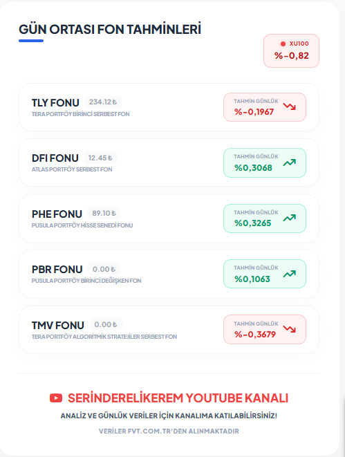 Kerem Serindereli tweet media