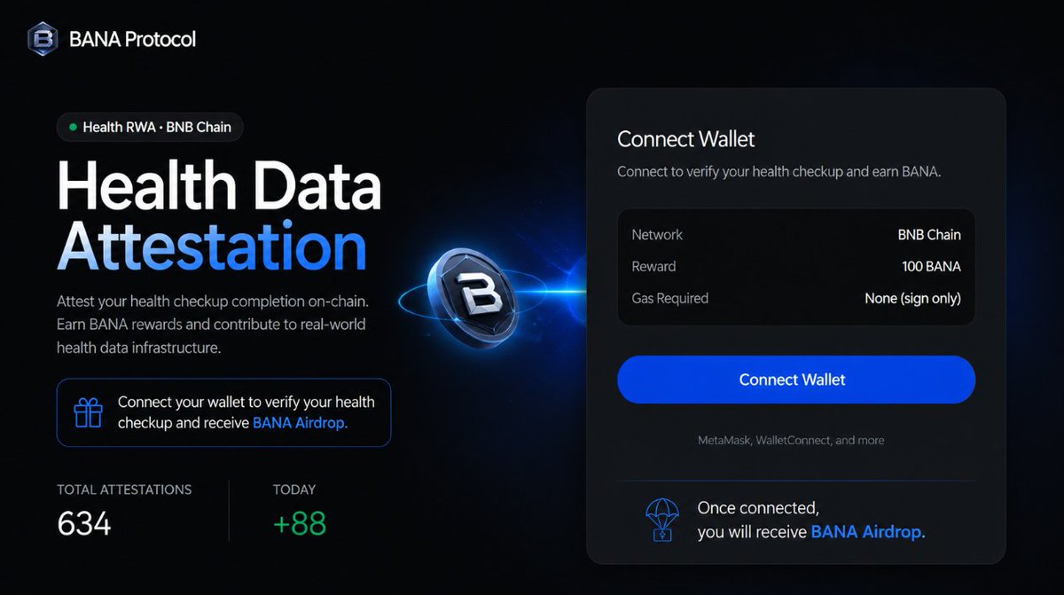 BANA Protocol tweet media