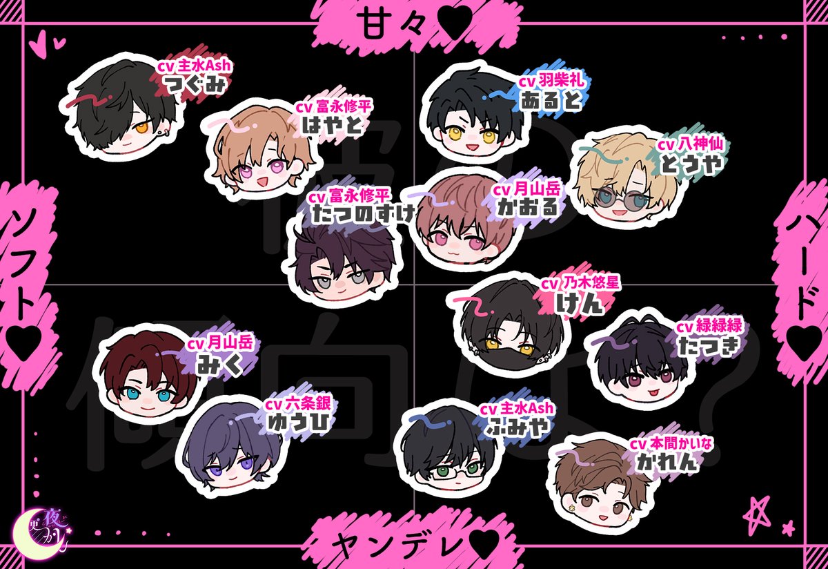 yofukasi_s's tweet photo. ／
　📢作品チャート更新！
＼

「どんな彼がいるの？」
「自分の好みに合う作品は？」

そんな時に使える作品チャートに
#富永修平 様主演の最新作
幼馴染の若頭、辰之助さんを追加しました🐉💕

気になる彼や、推しの声優様いましたら、ぜひ作品一覧も覗いてみてください✨
▼作品一覧はツリーにて！ https://t.co/Az0bfESaxA