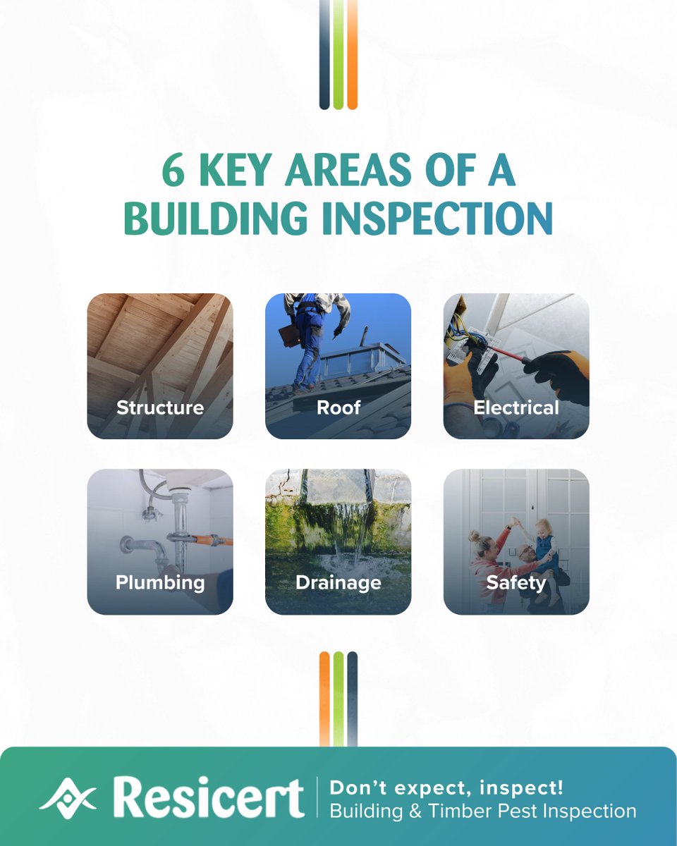 resicert's tweet photo. A thorough building inspection takes 60 to 90 minutes and covers:

STRUCTURE
ROOF
ELECTRICAL
PLUMBING
SAFETY https://t.co/8tUcqikwDd