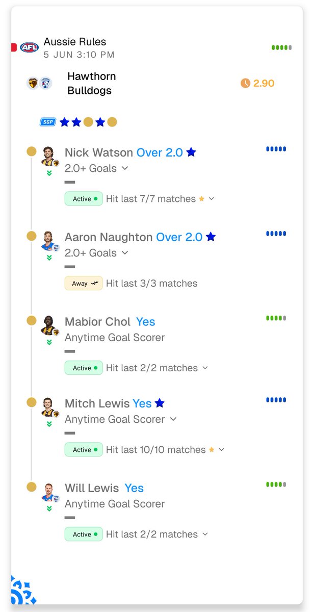 kickffapp's tweet photo. π AFL SGP ALERT π
Nick Watson 2+ Goals
Aaron Naughton 2+ Goals
Mabior Chol Anytime Goalscorer
Mitch Lewis Anytime Goalscorer
Will Lewis Anytime Goalscorer
Will it CASH? πΈβ
π² https://t.co/6bFYWsFIXu
#AFL #AFLPicks #SameGameMulti #SGP #Hawthorn #WesternBulldogs #NickWatson #AaronNaughton #MitchLewis #MabiorChol #Kickff ππ°π