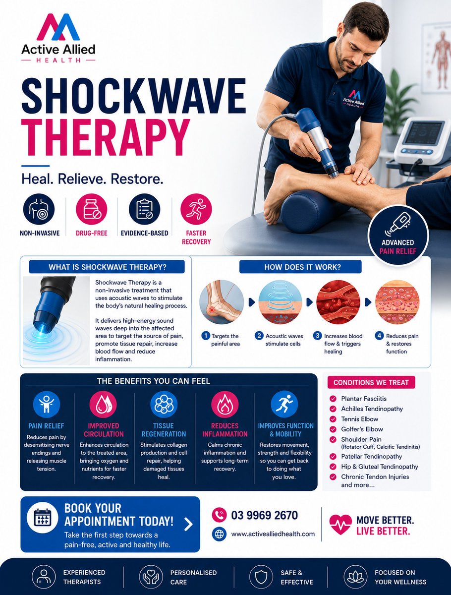Active Allied Health (@Activeallied) / Posts / X