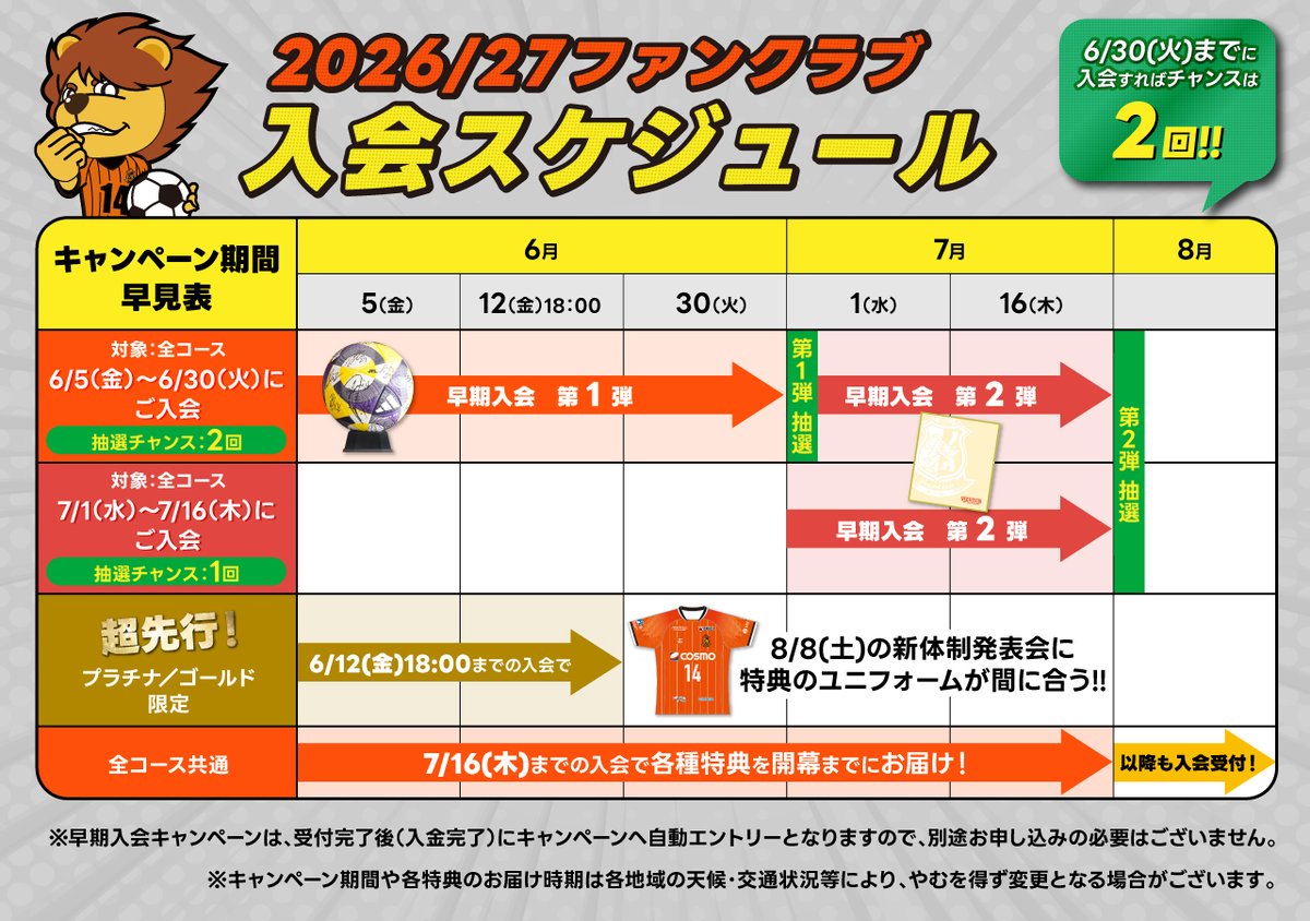 Veertien_TSC's tweet photo. ／
2026/27 #ファミリエ 入会受付開始🦁
＼

2026/27シーズンのファンクラブ入会受付をスタートしました！✨今年は「早期入会キャンペーン」や「超先行期間」あり！👀

✅ファンクラブ特設ページ
https://t.co/FbsoNC6p2O

✅キャンペーンなど詳細
https://t.co/AhQqq01OVp

#ヴィアティン三重 https://t.co/N23OIa6OF6