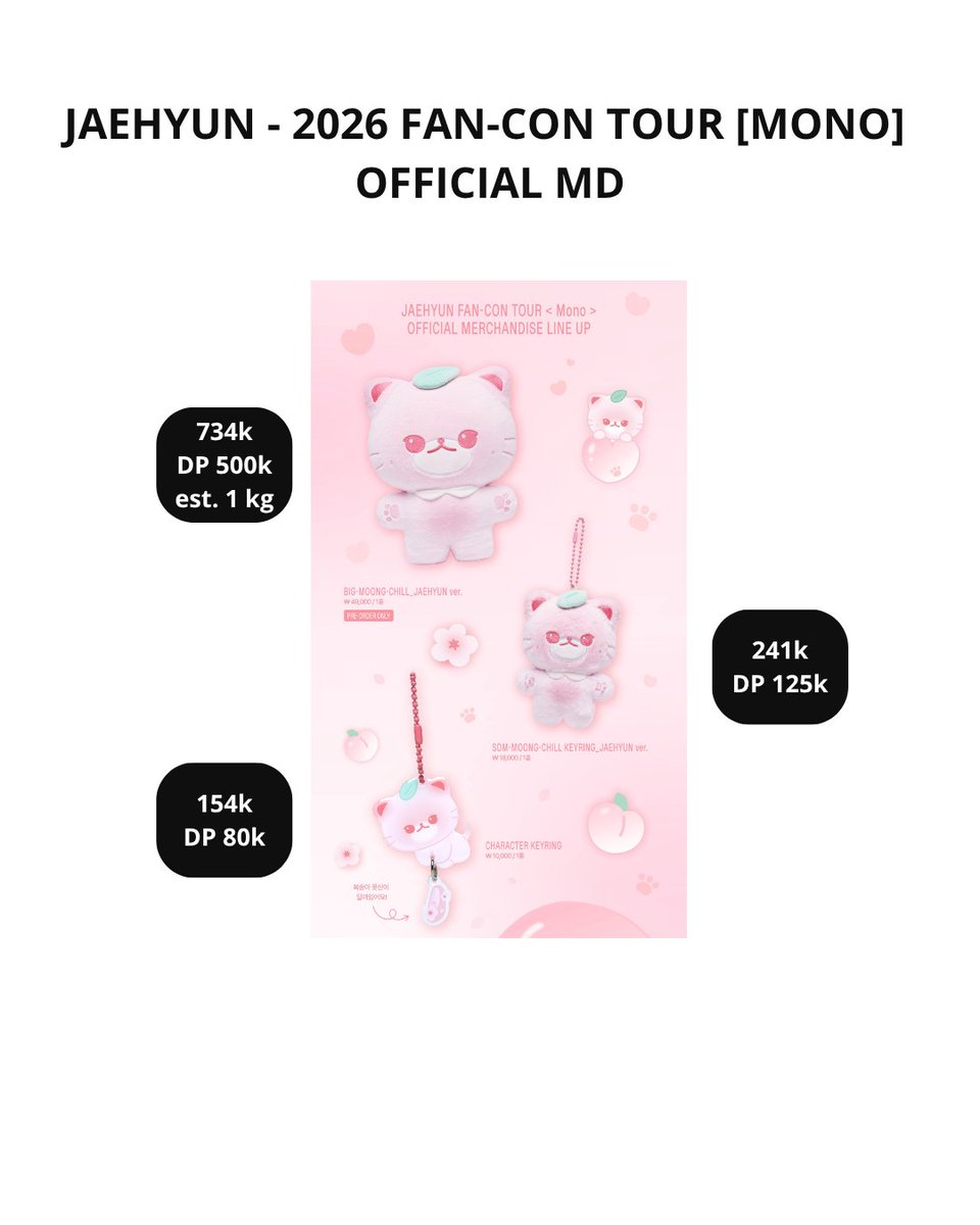 norae_id's tweet photo. OPEN PO
JAEHYUN - [2026 FAN-CON TOUR [MONO] MD]

Form PO: https://t.co/knlWGCeATJ

✅CICILAN (DM)
✅EST. EMS-TAX
✅PACKING
❌ONGKIR, ADM🍊
📍BOGOR

tags; wts wtb go ina md nct 127 jaehyun https://t.co/jPUBrhoUZo