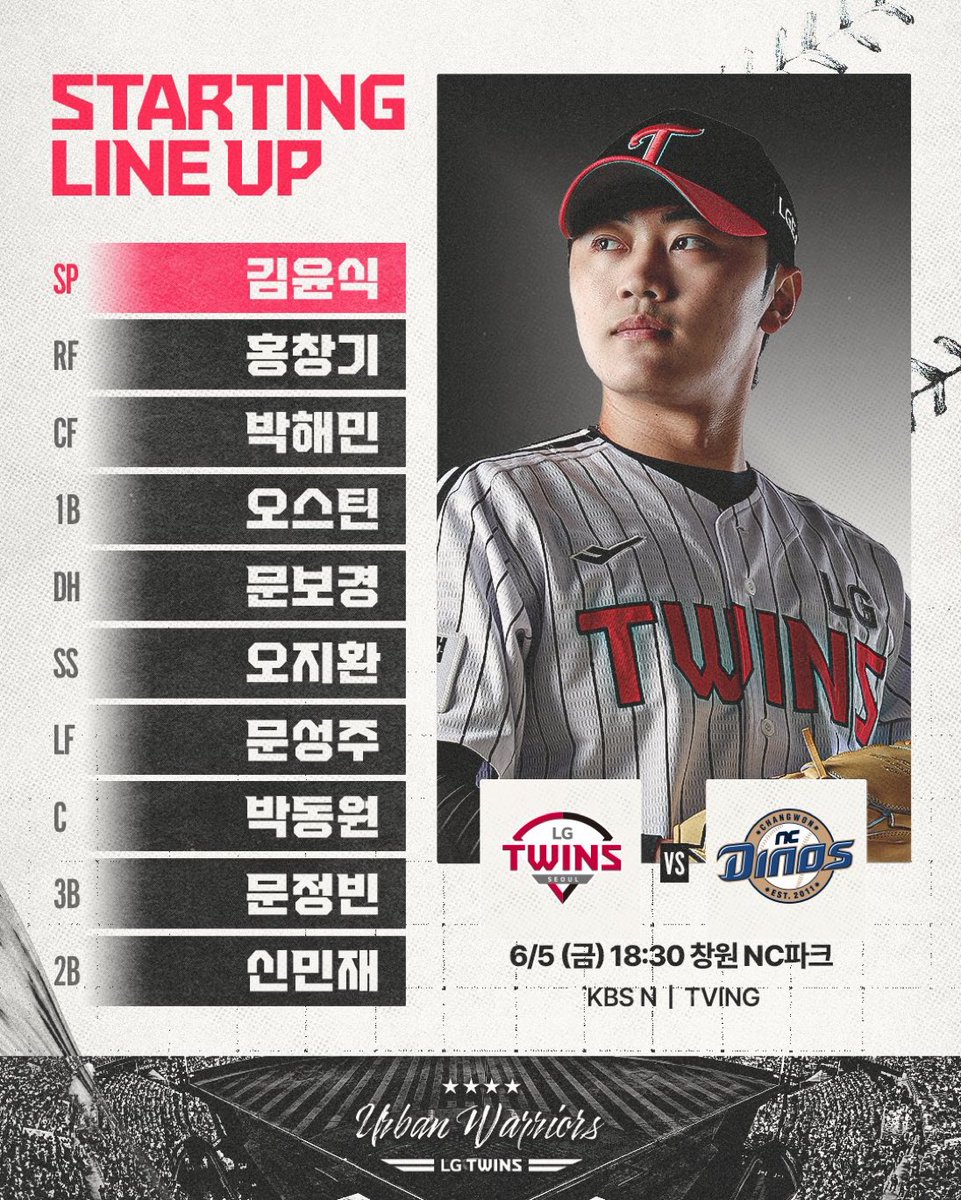 LG_TWINS_FR's tweet photo. JOUR DE MATCH 🔥🔥
🆚NC Dinos 
🏟️Changwon NC Park, Changwon
🕘11h30 🇫🇷 - 18h30 🇰🇷
⚾️ Kim Yun-Sik (0-0) ❤️🖤 vs Thompson (2-0) 

Nouveau déplacement cette fois-ci du côté de Changwon pour y affronter les NC Dinos ! Bullpen day à venir côté Twins ? https://t.co/4crn3JEajY