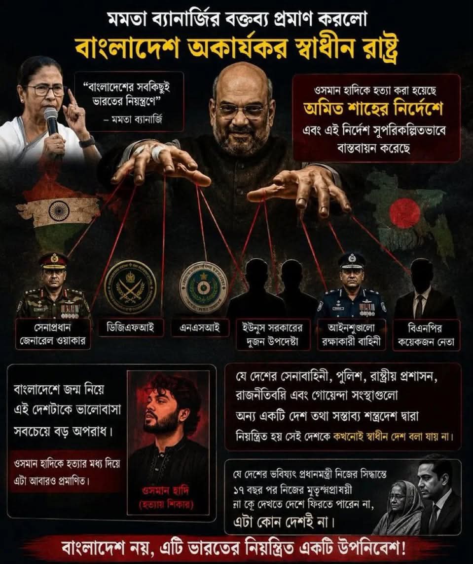 MdMahbubAlamKh1's tweet photo. 😱😱😱 https://t.co/CRAZ9cmiG7