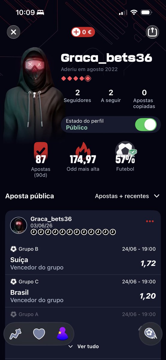 Tiagonunex36's tweet photo. @BetclicPortugal tnunex36 https://t.co/rbhFnXPVbk