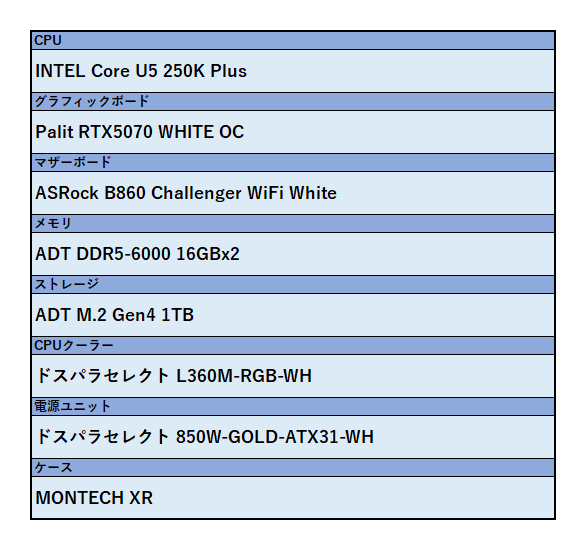 dospara_parts's tweet photo. 🎉【組立代行紹介】🎉
#MONTECH XRとINTEL Core U5 Plusの組み合わせのゲーミングPCです😆
外観から内側まで真っ白なパーツで統一され美しいですね🩶
こちらのLED搭載ケーブルカバーも大人気なカスタムパーツです🌈
自作パソコンのご相談は #ドスパラ秋葉原本店 まで🙌
#組立代行 #ドスパラスタッフ https://t.co/VlMJNwtejb