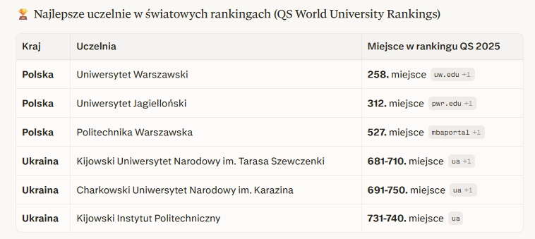 Rafał z Krakowa tweet media
