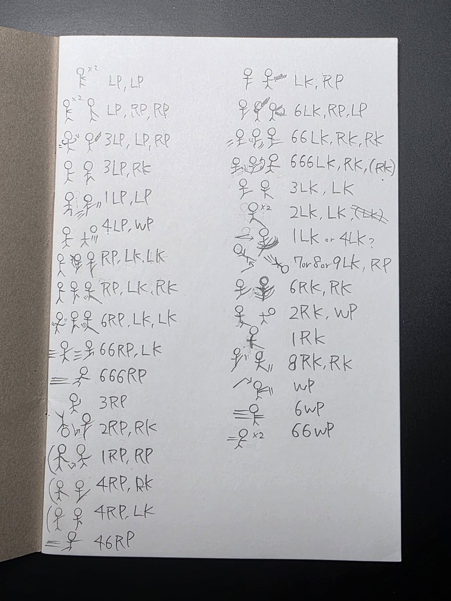 240y_k's tweet photo. 実家で見つけた高校生の時のノート。
何書いてあるんだろ～？🥰

って開いたらコレで大横転 https://t.co/3Si2BtQA31