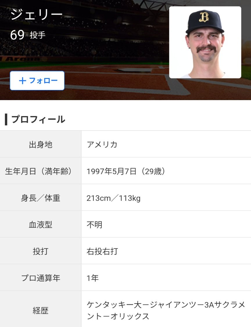 masabo0907's tweet photo. 本日のオリックス・バファローズ戦。
注目は、身長163cmの勝田成選手と身長213cmのジェリー投手の身長差50cm対決でしょ‼️
その前に、早速先頭打者HR打たれましたけど🤣
#身長差 #勝田成 #ジェリー #carp #カープ #広島カープ #広島東洋カープ #オリックス・バファローズ #交流戦 https://t.co/TYOLiYcw7y