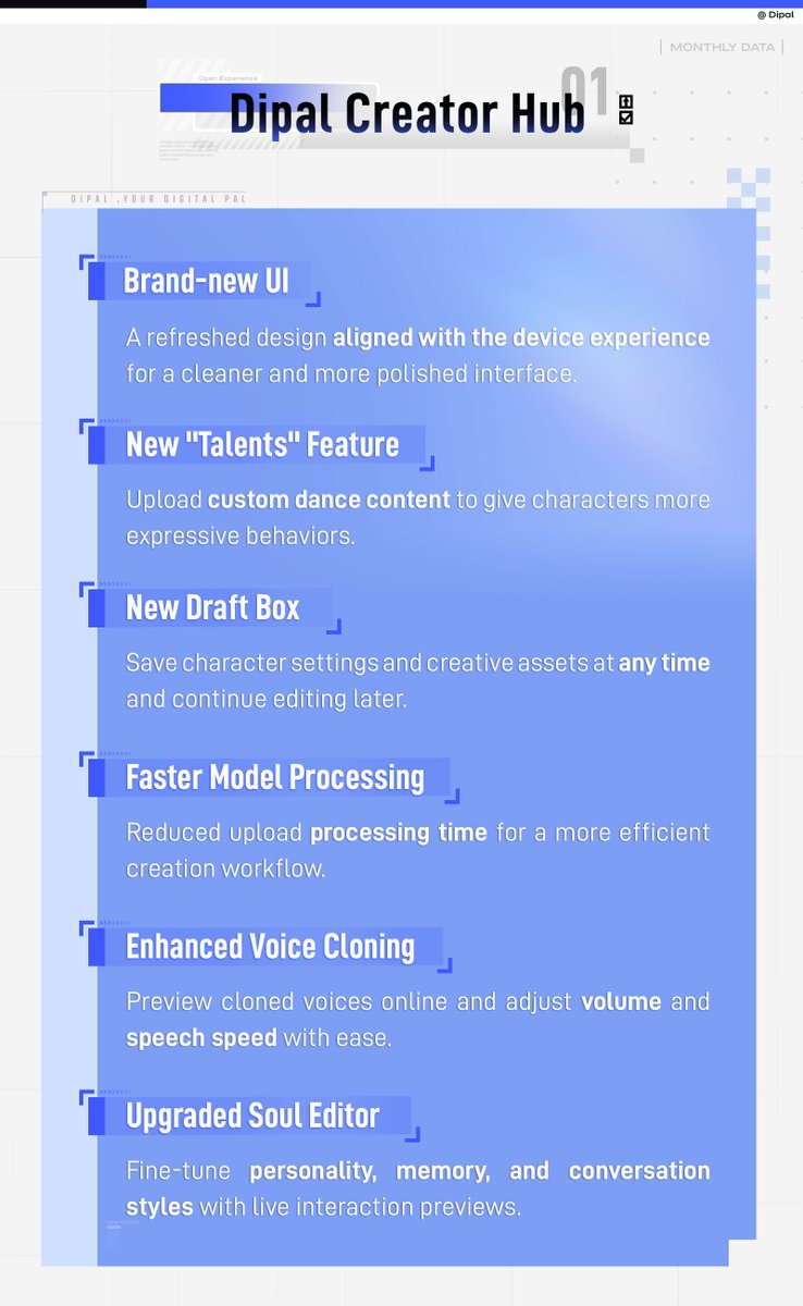 dipal_official's tweet photo. 🚀 Dipal D1 Update
🎤 More character dialogue
✨ Better gesture recognition
🎛️ Ambient light & mute controls
🌈 Adjustable ambient lighting
🎁 New CN/EN/JP motion packs
Try it now!
#Dipal #AICompanion #DipalD1 #CreatorHub #Update #NewFeatures https://t.co/eXaQrKMBOO