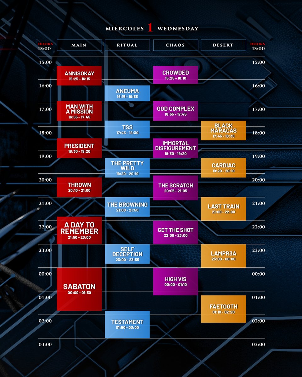 ResurrectionESP's tweet photo. RUNNING ORDER / HORARIOS RESURRECTION FEST EG 2026 🔥

Ya podéis conocer a qué hora arrancarán los conciertos de vuestros artistas favoritos y planificar los que serán, sin duda alguna, los días más esperados del año para muchxs 🤩

Falta muy poco para vernos en Viveiro del 1 al 4 de julio 🔥

Y si aún no tienes tu entrada o abono... ¡Estamos en la recta final! 🏃🏽‍♂️
🎫 https://t.co/xc6SGtqj9w

#ResurrectionFest #APlaceCalledHome @turgalicia @camino_xacobeo @depulugo #ConcellodeViveiro #DescubreViveiro @estrellagalicia #ConcertosDoXacobeo