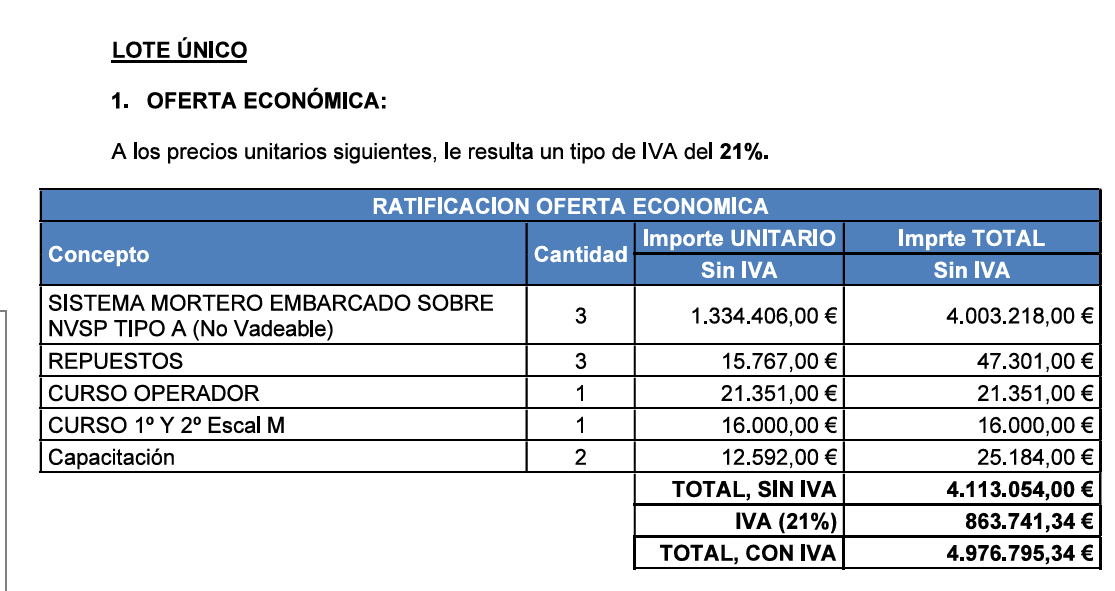 Tiojorge tweet media