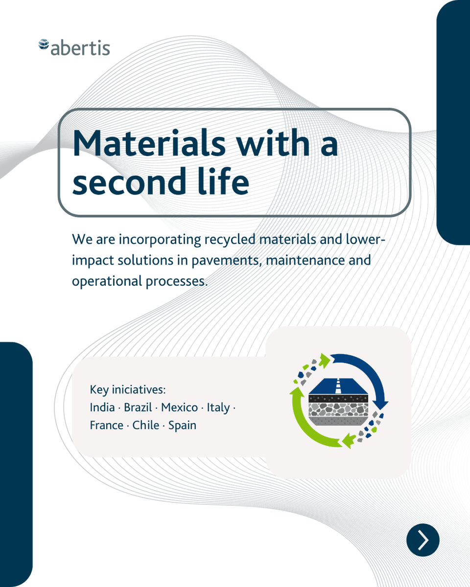 Abertis's tweet photo. ♻️ Extending the life cycle of #materials helps optimise resources and improve #efficiency across maintenance and operational activities. https://t.co/sWhnFpVNLZ