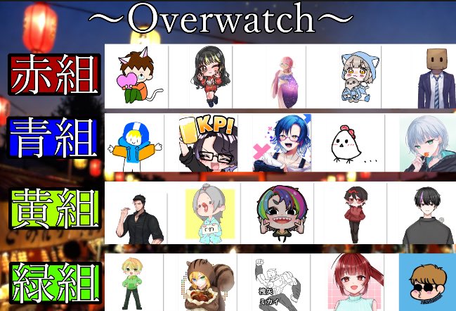 kamibooookro's tweet photo. 7月3日(金)、7月5日(日)
此方のカスタム大運動会に赤組🟥の一員としてAPEXとow種目に参加させて頂きます！！

学生時代、運動会で得意なプログラムは昼食でした！！！💥👊😁
よろしくお願いします！！！！！！ https://t.co/9BWzb5AZG8