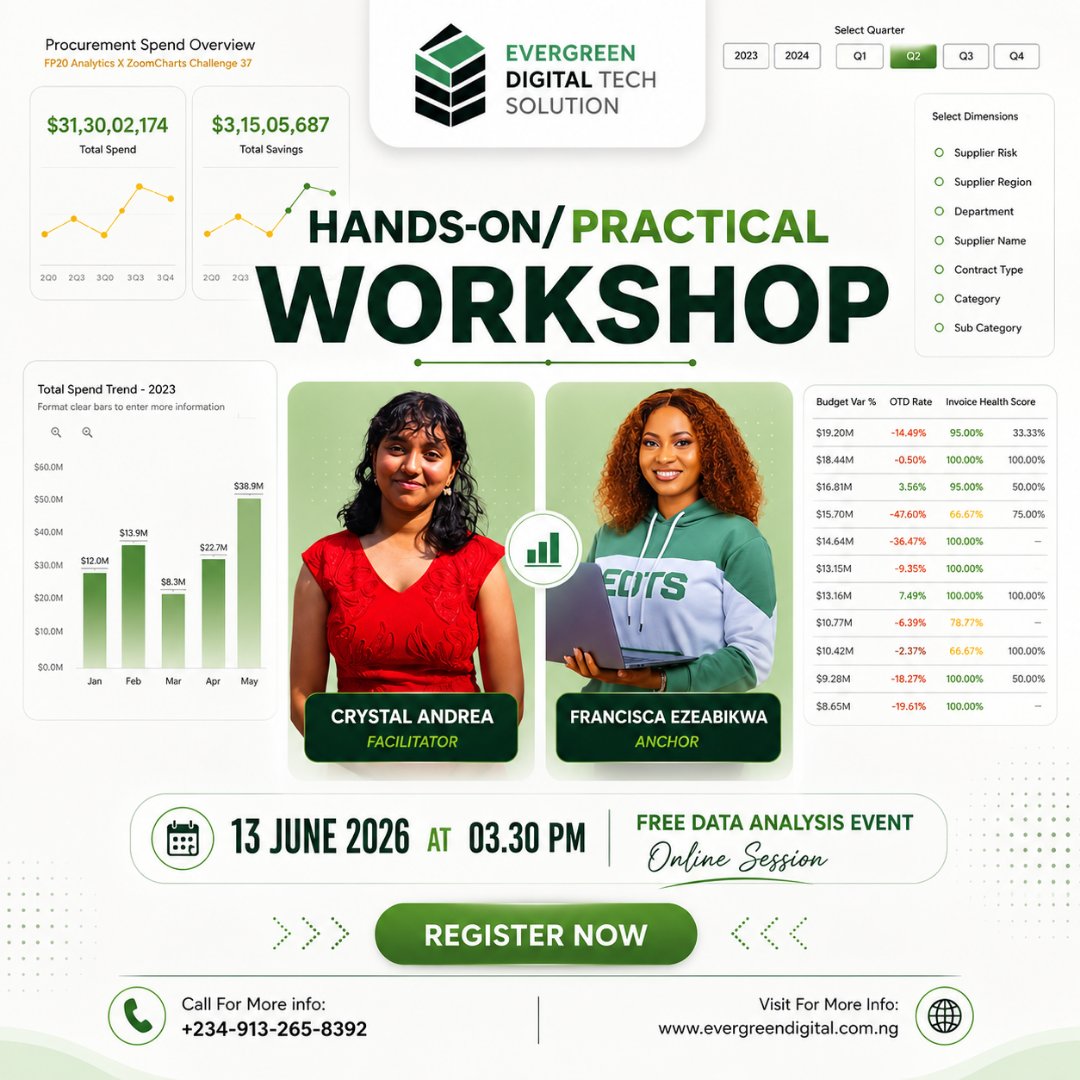 edts_official's tweet photo. Interested in Data Analytics?

Join our FREE Hands-On Data Analysis Workshop and learn how real-world data projects are analyzed and transformed into actionable insights.

- June 13, 2026
- 3:30 PM
- Online

Register here:
https://t.co/LS52587Hzm

#DataAnalysis #PowerBI https://t.co/fTqWeoXI1t