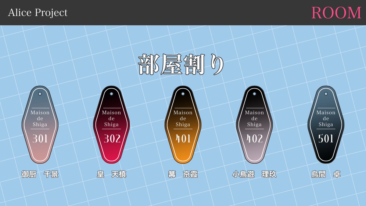 ProductWonderM's tweet photo. ▍5　部屋割り

寮(マンション)の部屋割りを発表いたします。
完全ランダムで組まれたものになるため、事務員への批判はおやめ下さい。 https://t.co/rt9iMxhbYv
