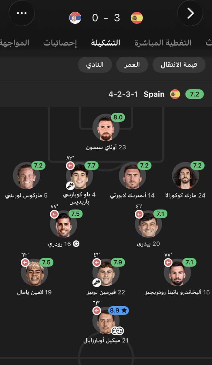 🇧🇷🇸🇦النخبويx2 tweet media