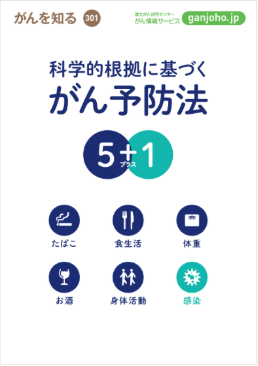 NCCJ_official's tweet photo. 【プレスリリース】
「科学的根拠に基づくがん予防法5+1」をより伝わりやすく刷新
お酒と体重のがんリスク上昇に伴い予防法も変更
飲酒は「節酒」から「ひかえる」、男性BMIの推奨上限は25へ

▼詳細はこちらよりご覧ください
https://t.co/jBnwK2mw1S

#国立がん研究センター #国立がん研究センターがん対策研究所 #がん予防