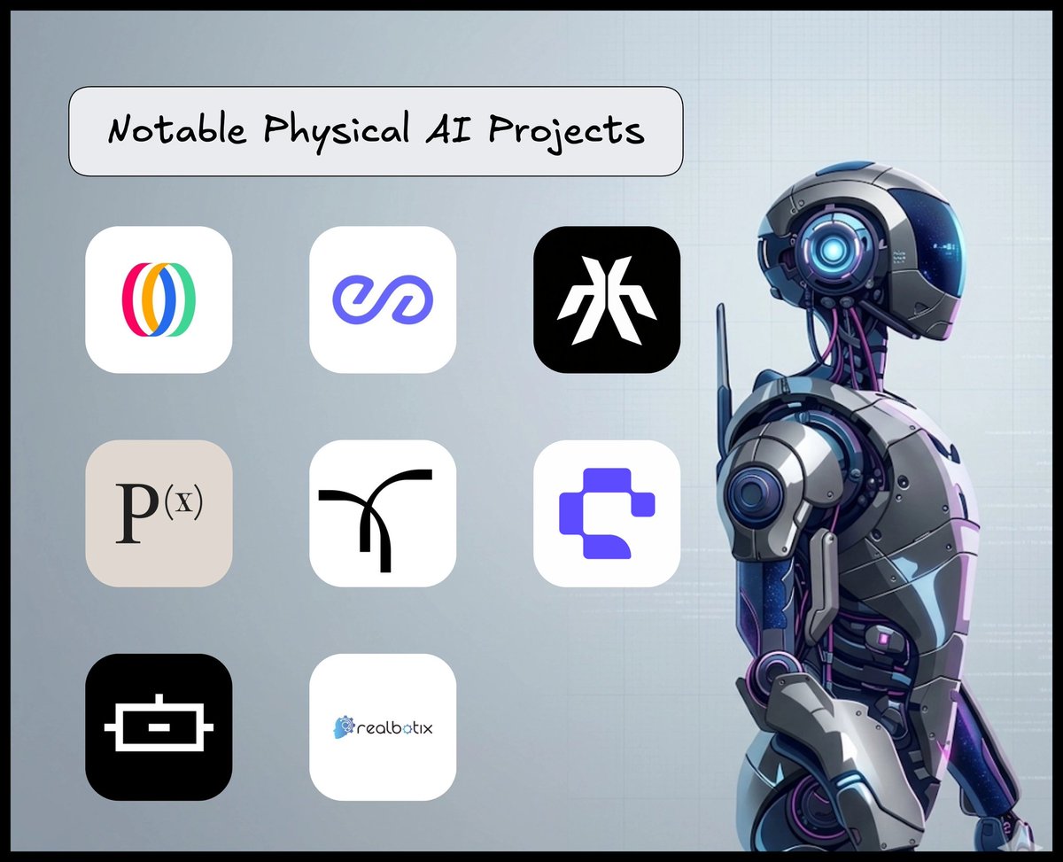 Karamata2_2's tweet photo. 🔥 As I mentioned before that Physical AI might be the next phase of AI, after the Agentic era.

Physical AI = Embodied AI + DePIN + Robotics

While these projects aren’t building full physical humanoids like Tesla Optimus, they’re building the critical missing pieces for the physical AI economy:

- On-chain identity + crypto wallets + autonomous payments for robots

- Crowdsourcing high-quality training data (especially motion data)

- Tokenizing ownership and revenue from humanoid robots

- Decentralized OS and protocols for the robot economy

Here are the most exciting projects right now:

1/ @OpenMind

- Raised $20M led by Pantera, with participation from Coinbase Ventures, DCG, and Sequoia

- Developed OM1 (open-source “Android for robots”) + FABRIC protocol

- Already demoed a real robot autonomously paying its electricity bill in USDC

- Giving every humanoid on-chain identity, wallet, and the ability to transact & earn independently

2/ @peaq | $PEAQ

- The dedicated L1 blockchain for Machine Economy & DePIN

- Robotics SDK turns any humanoid into a full economic agent (own wallet, sign smart contracts, earn revenue)

- Powering tokenized robot fleets and delivering real yield to participants

- Currently the strongest infrastructure backbone for the entire robot economy

3/ @XMAQUINA | $DEUS

- The Robotics DAO making humanoid upside accessible to retail

- Tokenized robo-cafes, pre-IPO exposure to top projects (Figure, Apptronik, Agility…)

- Incubated by peaq, already running real pilots with revenue sharing to token holders

- Turning “own a piece of the robot future” into reality for regular degens

4/ @PrismaXai

- Focused on generating high-quality training data for physical AI

- Humans remotely control humanoids to create premium data → earn tokens/points

- Backed by a16z ($11M round), strong emphasis on human-in-the-loop + RLHF for robots

5/ @reborn_agi

- Solving the biggest bottleneck: data for humanoid training

- ReboCap hardware lets anyone capture motion data -> helps build foundation models for robots

- One of the purest and strongest DePAI plays in the humanoid space

Other notable projects:

- @BitRobotNetwork: DePIN network for collecting embodied data via robots

- @AIRA_Robonomics: Enables robots to have crypto wallets, sign smart contracts, and buy/sell services autonomously

- @RealbotixCorp | $XBOT: Public-listed humanoid robotics company (Melody), frequent at Bitcoin Conference

So, what do you think about the Robot + Crypto narrative? Which project has your strongest conviction?