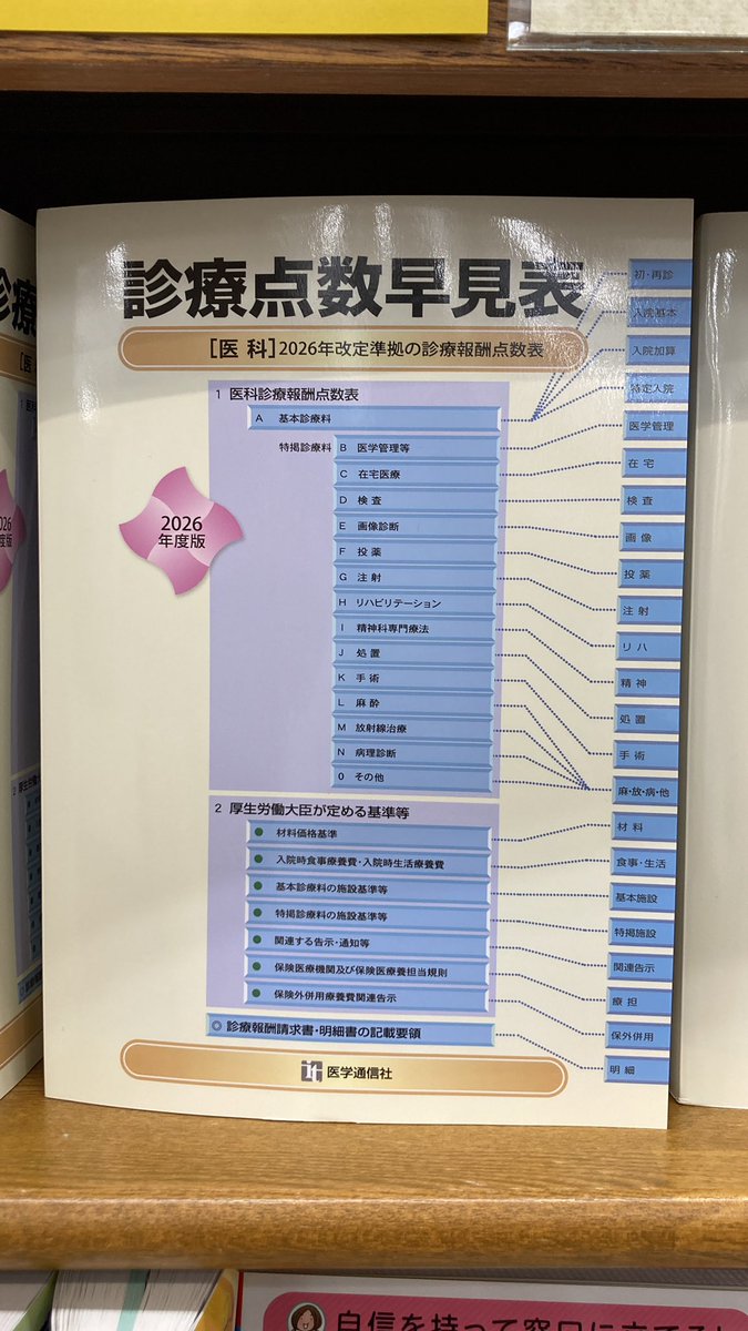 医学】医療事務の新刊です👩‍💻 『#診療点数早見表 2026年度版』 2026
