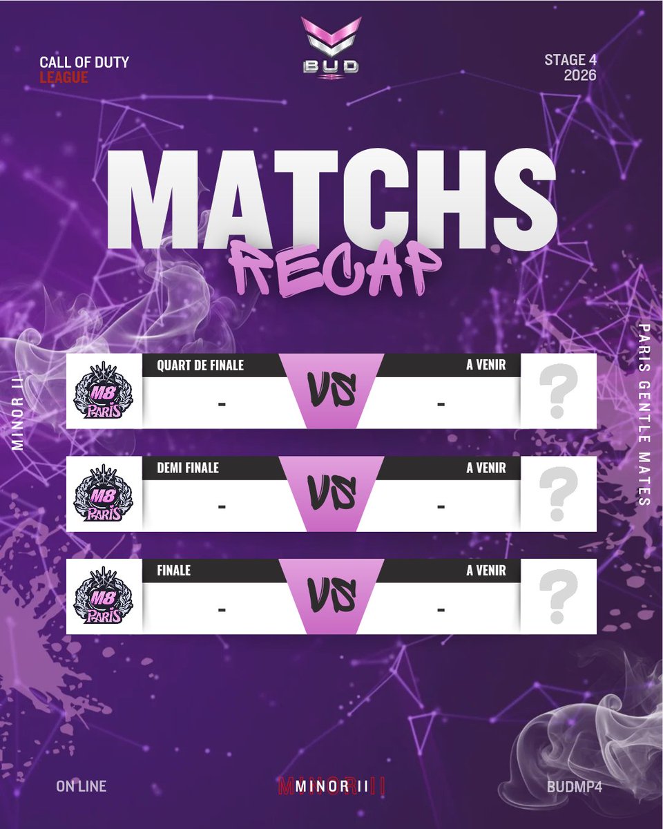 BUDMP4's tweet photo. 🫟 #M8WIN commence ce #MINORII directement en quart de finale !

🫡 Avec cette nouvelle équipe qui prend encore ses marques, jusqu'où irons-nous ? 🩷 https://t.co/8D4mMNlqwG