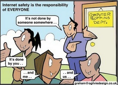 knolinfos's tweet photo. DON'T FORGET, please; Each Friday is <==> Friday #Security Check Day <==> #FSCD <==> Take some time for #ICT #CyberHygiene #CyberSecurity <==> #eSkills #DigitalSkills #DigitalCitiZENship #SID2026 #Responsibility. https://t.co/wXeOfjJUUC