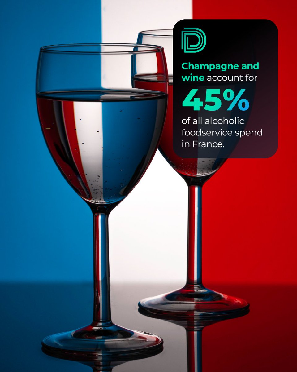 Datassential tweet picture