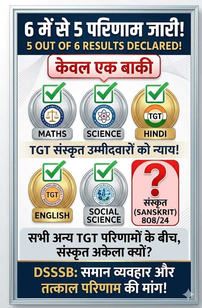 POOJASONI9499's tweet photo. @dsssbofficial मेहनत हम करें, परीक्षा हम दें, और रिजल्ट के लिए भीख भी हम मांगें? TGT संस्कृत 808/24 का रिजल्ट तुरंत जारी किया जाए। हमारे सब्र का इम्तिहान मत लीजिए।
@dsssbofficial 
@LokNiwasDelhi 
@LtGovDelhi 
@PMOIndia https://t.co/PYZOhJDA2X