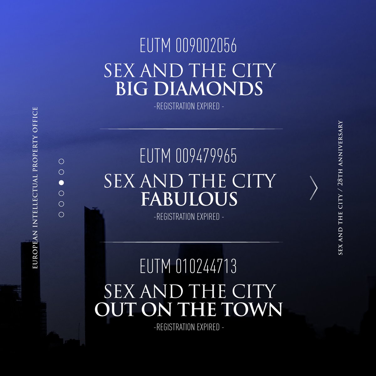 EU_IPO's tweet photo. “I don’t have a plan. I have a dress… and IP rights.”

28 years ago, #OnThisDay, Sex and the City premiered. Trade marks, designs and copyright have helped protect the Carrie Bradshaw universe ever since.

Mr Big came and went. IP rights stay💅 https://t.co/CJt6ny67WZ