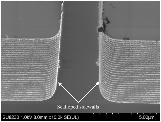 micromach_mdpi's tweet photo. ๐ Featured Article | Editorโs Choice ๐
#Micromachines #OpenAccess
๐ Post-Release #Metallization in #MEMS #Silicon-to-Silicon Contact #Switches for On-Resistance Improvement
by Abdurrashid Hassan Shuaibu, et al. @etsmtl
๐ Full text free access: https://t.co/wl8mTWvVl3 https://t.co/jR4c4rgW51