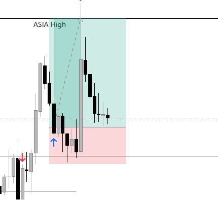 lewok69's tweet photo. @DiegoBTrades some prime examples why you dont close early, let the trade cook trust your system https://t.co/I24fQC0Zej