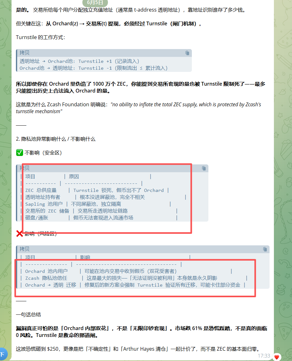 Cryptoxxc's tweet photo. $ZEC 伟大的2浪回调，也是史诗级的博弈机会。 https://t.co/9Jz9elg920