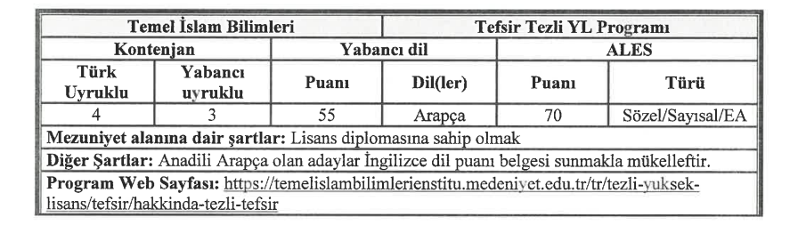 ezZencani's tweet photo. İMÜ Lisansüstü Eğitim Enstitüsü YL başvuruları başladı. Tefsir ABD'dan yüksek lisans yapmak isteyen arkadaşlarımızı bekleriz.  https://t.co/ssVrh8s7yw https://t.co/uCSbJsCTaA