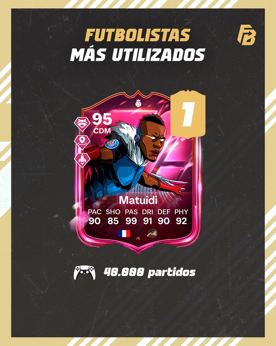 ES_Futbin's tweet photo. https://t.co/rKMio5qzBH