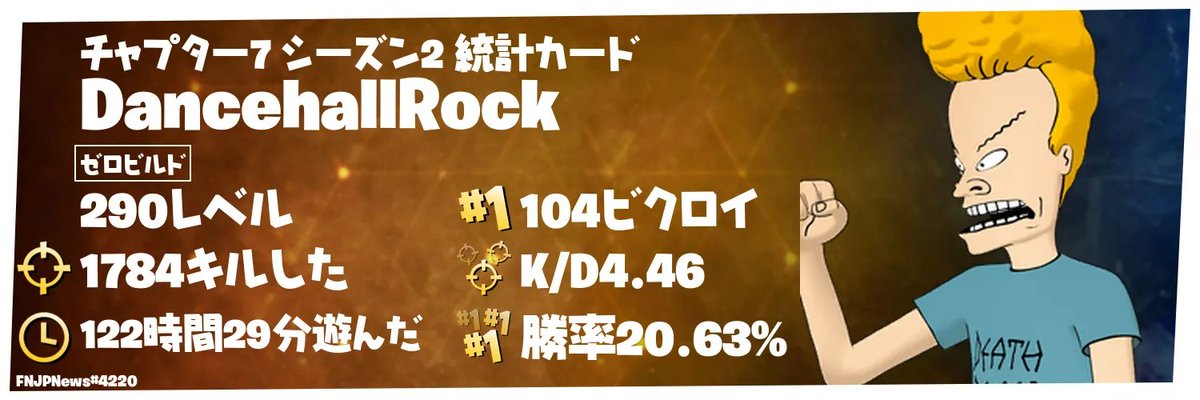 Rock_2025's tweet photo. このシーズンは以前よりプレイ時間が多分減った。。
次のシーズンは楽しみたいな

#フォートナイト #ゼロビルド #フォートナイトフレンド募集 #フォートナイト統計カード https://t.co/mgQ9wQ3Tf2
