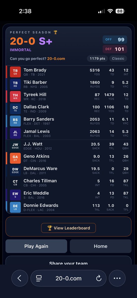 bonix_4six's tweet photo. stop playing with me son. 20-0 offense and defense 🎯🎯ik ball https://t.co/GSPzjaPSs3