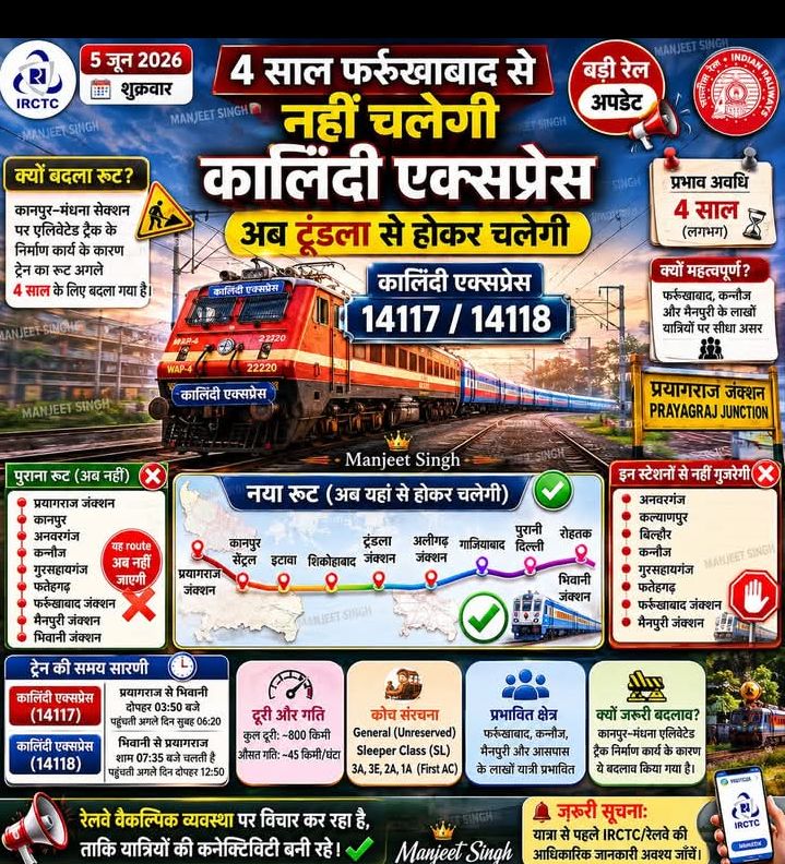 Bhavesh63021079's tweet photo. श्रीमान @AshwiniVaishnaw @GMNCR1 @drmncraldजी महोदयजी भारतीयरेलवे बोर्ड राजस्व वृद्धिहेतु यात्रियों के जनहित14117-14118कालिंदी एक्सप्रेस ट्रेनका मार्गपरिवर्तन होनेपर जनहितमे भरथनास्टेशन परठहराव देने की कृपाकरे।🙏 #Railway @sdenc_ald
@CPRONCR @RailMinIndia @PMOIndia
@devashish0001 https://t.co/L2wfpYEfq7