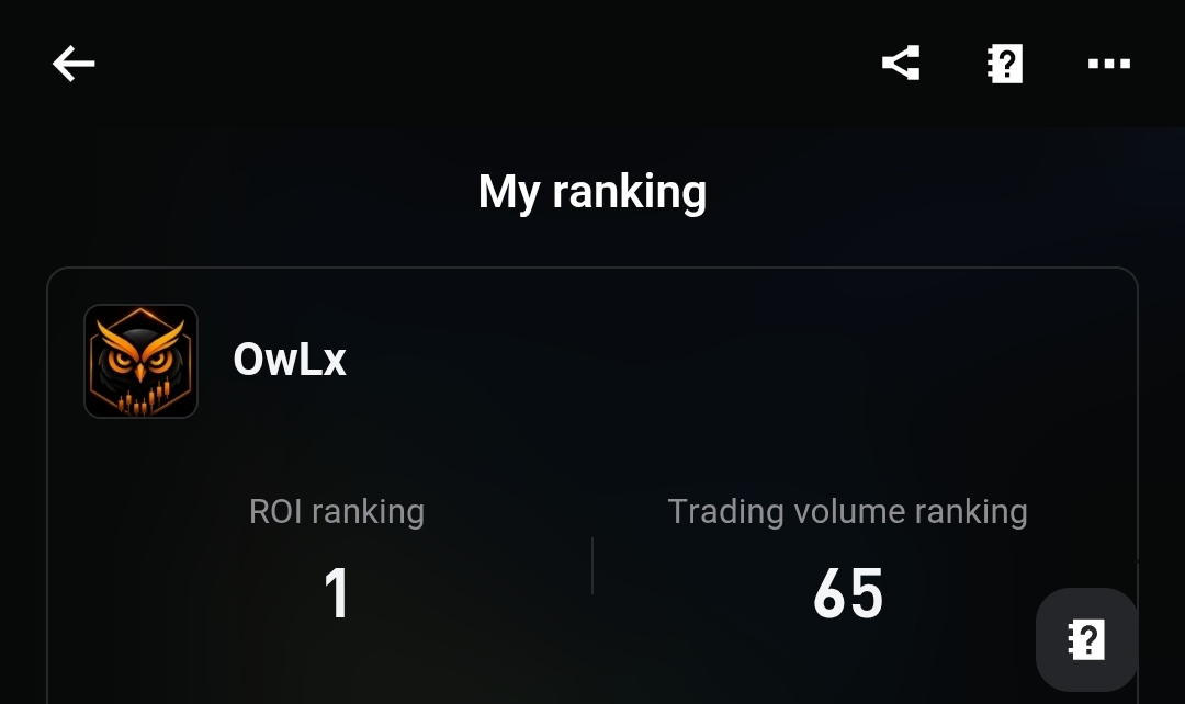 OwlxBot's tweet photo. #bitget Bitcoin Pizza Day Trade yarismasinda ROI alanında birinci oldum. @bitgetturkey @bitget yarışma icin teşekkürler. Ödülleri bekliyoruz :) https://t.co/008EthFimj