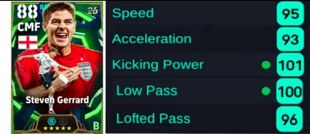 EPESFC's tweet photo. 🚨🏆: Can someone drop a training that can give him this kind of stats 🤔#eFootball #イーフト https://t.co/4mLXz6l7uP